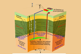地热发电.jpg